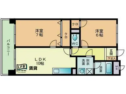 エルフ・フォレスト(2LDK/8階)の間取り写真