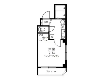 キャラット御徒町(1K/4階)の間取り写真