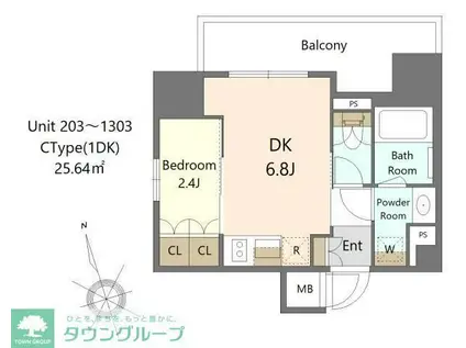 ALIVIS十条(1DK/5階)の間取り写真