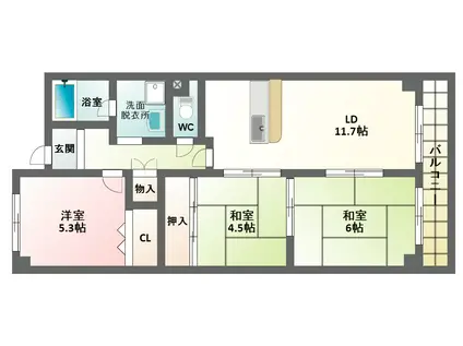 フォレスタ育和(3LDK/5階)の間取り写真