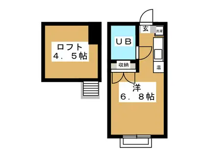 レジデンスオガサワラ(ワンルーム/2階)の間取り写真