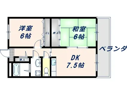 グリーンパーク(2DK/3階)の間取り写真