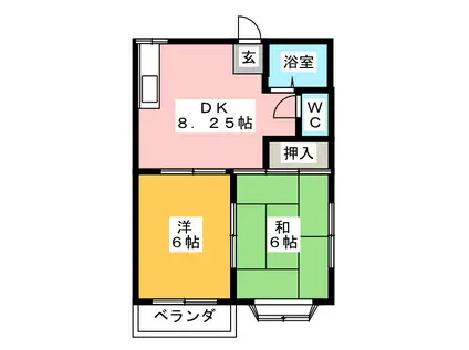 コーポ神崎A(2DK/2階)の間取り写真