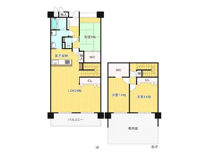 ペルル企救丘弐番館(3LDK/1階)の間取り写真