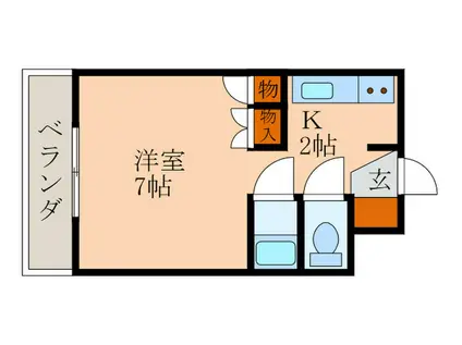 ちくさADビル(ワンルーム/3階)の間取り写真