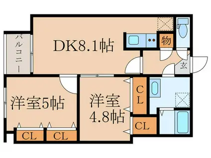 ブランシェ鷺宮II(2DK/1階)の間取り写真