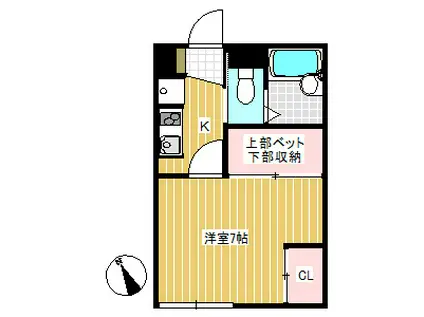 グリーンハイツ小右衛門(1K/2階)の間取り写真