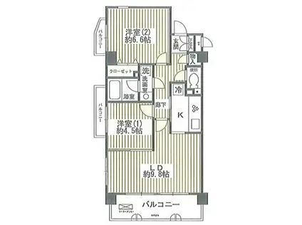 CHANCE-BERG(2LDK/3階)の間取り写真
