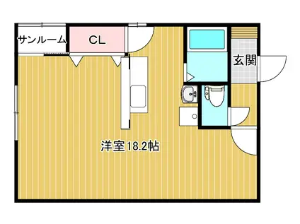 ＪＲ信越本線 越後石山駅 徒歩25分 2階建 築25年(ワンルーム/1階)の間取り写真
