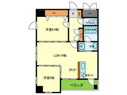 グリーンコートARAMAKI(2LDK/4階)の間取り写真