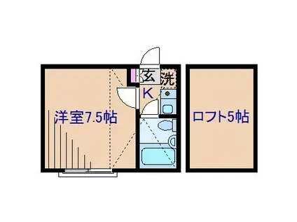 ネオステージ大倉山B棟(1K/1階)の間取り写真