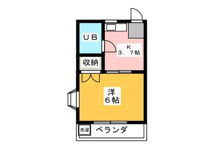 ロイヤルハイツⅠ(1K/2階)の間取り写真