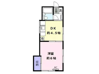高橋荘(1DK/1階)の間取り写真