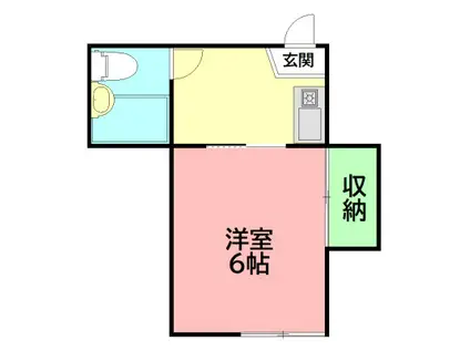 新久荘(1K/2階)の間取り写真