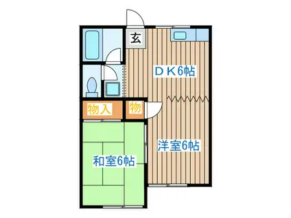 コーポミヤマ(2DK/1階)の間取り写真