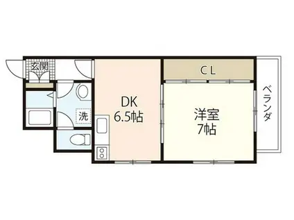 フロール神原(1DK/6階)の間取り写真