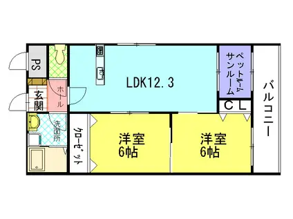 ライフ新神田(2LDK/2階)の間取り写真