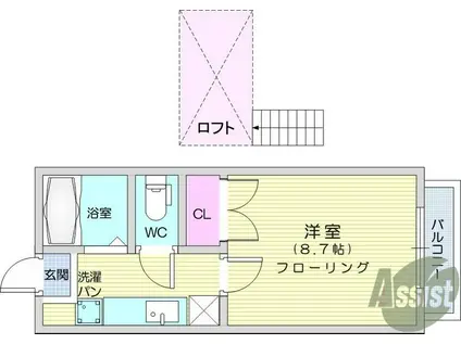 ホワイトキャッスル遠見塚14番館(1K/2階)の間取り写真