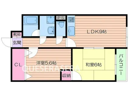 さんさん美章園(2LDK/3階)の間取り写真