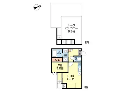 GRANDTIC GACHA(1LDK/2階)の間取り写真