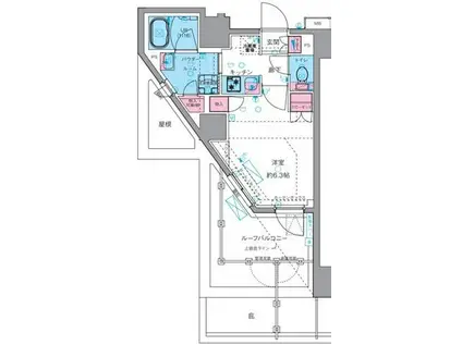 ジェノヴィア四谷三丁目グリーンヴェール(1K/3階)の間取り写真