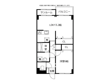 VIA・LATTEA I(1LDK/5階)の間取り写真