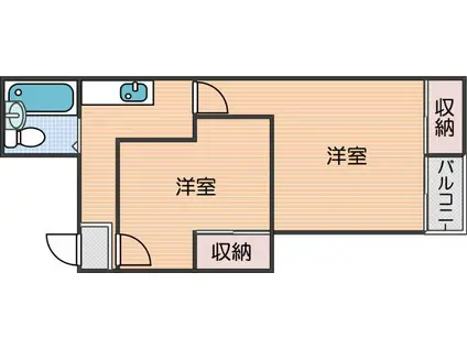 シーズコート住吉(2DK/2階)の間取り写真