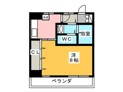 コーポすずき(1K/3階)の間取り写真