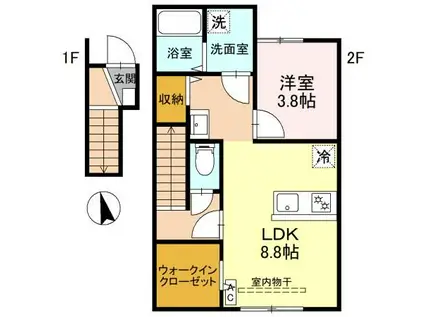 高崎市金古町アパート B(1LDK/2階)の間取り写真