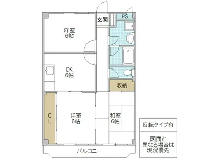 ニューマリッチ栗原(3DK/3階)の間取り写真