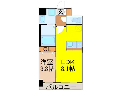 メイクスアート新栄III(1LDK/7階)の間取り写真