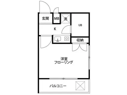 ルーブル南馬込(1K/5階)の間取り写真