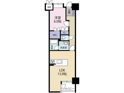 シティウイング北仙台(1LDK/5階)の間取り写真