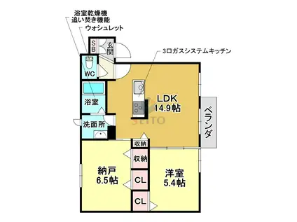 サウス GARDEN(1SLDK/1階)の間取り写真