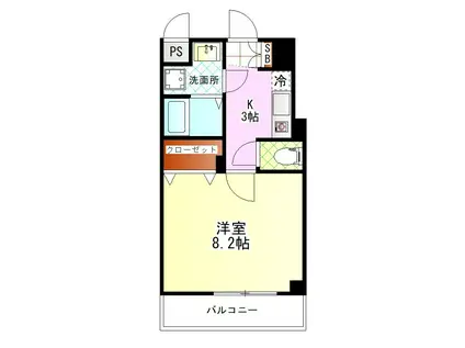 ふじさわビル(1K/2階)の間取り写真