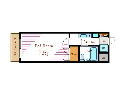 フラット75(1K/2階)の間取り写真