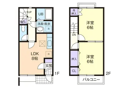 TIFOSO川島(2DK/1階)の間取り写真