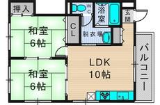 スタンヒル久宝園(2LDK/1階)の間取り写真