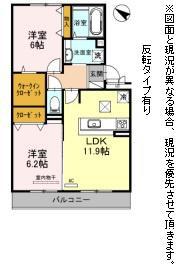 AVANT RIVIERE(2LDK/1階)の間取り写真