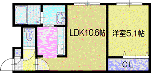 PASTORALE(1LDK/2階)の間取り写真