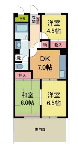 ルシェール小林(3DK/1階)の間取り写真