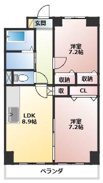 ベナレス藤枝(2LDK/6階)の間取り写真