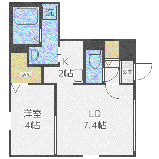 THE PREMIUM 山鼻(1LDK/2階)の間取り写真