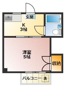 ベルビュー板倉(1K/3階)の間取り写真