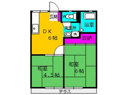 渡辺ハイツB(2DK/2階)の間取り写真