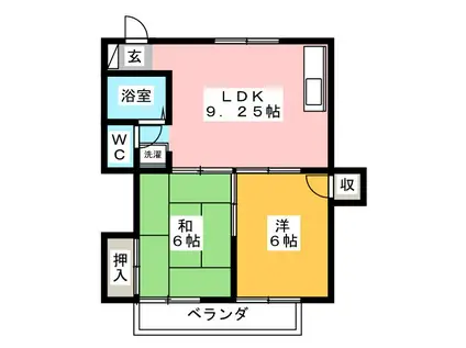 サニーコートアオキ(2LDK/2階)の間取り写真