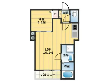 和白東1丁目アパートA棟(1LDK/1階)の間取り写真