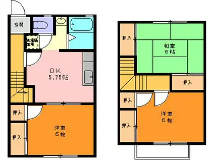 コンホール多米 A棟(3DK/1階)の間取り写真