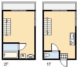 フェリーチェ天満町(1LDK/2階)の間取り写真