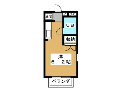 グロウス国立III(ワンルーム/2階)の間取り写真